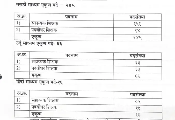 PCMC Teacher Bharti 2024